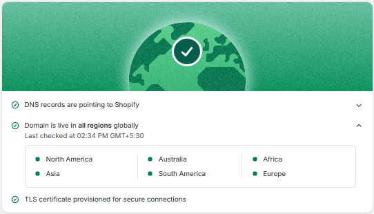 Shopify domain confirmation showing DNS pointing to Shopify, domain live globally, and TLS provisioned