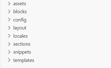Shopify theme code folder structure showing assets, blocks, config, layout, locales, sections, snippets, and templates